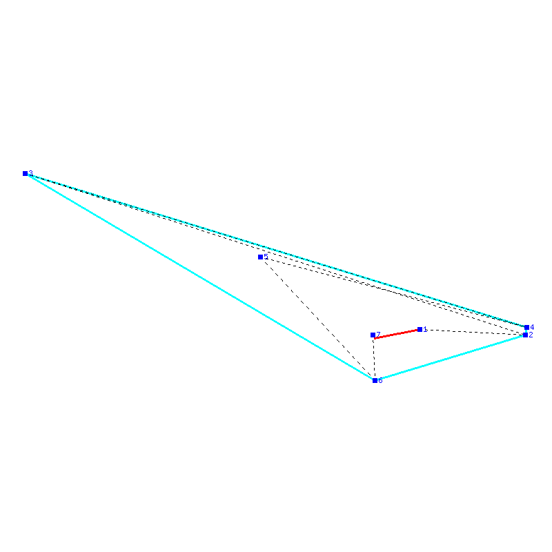 Flugauswertung